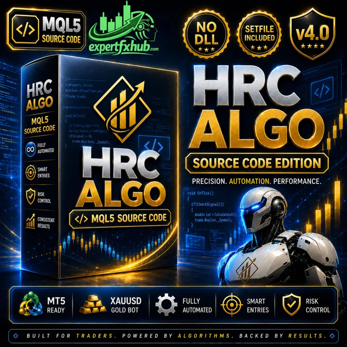[SOURCE CODE Preorder] HRC Gold Algo MT5 v4.0