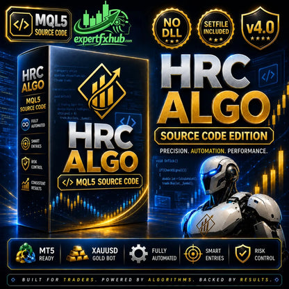 [SOURCE CODE Preorder] HRC Gold Algo MT5 v4.0