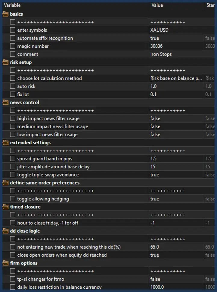 [SOURCE CODE] Iron Stops v1.18