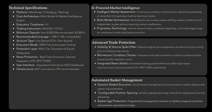 [SOURCE CODE] Monarch AI v1.3