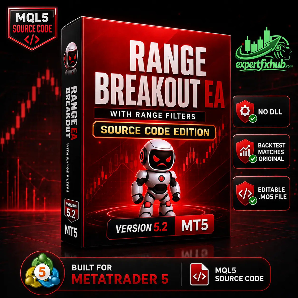 [SOURCE CODE] Range Breakout EA with Range Filters MT5 v5.2