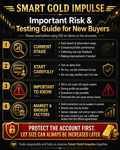 Smart Gold Impulse MT5 v2.0