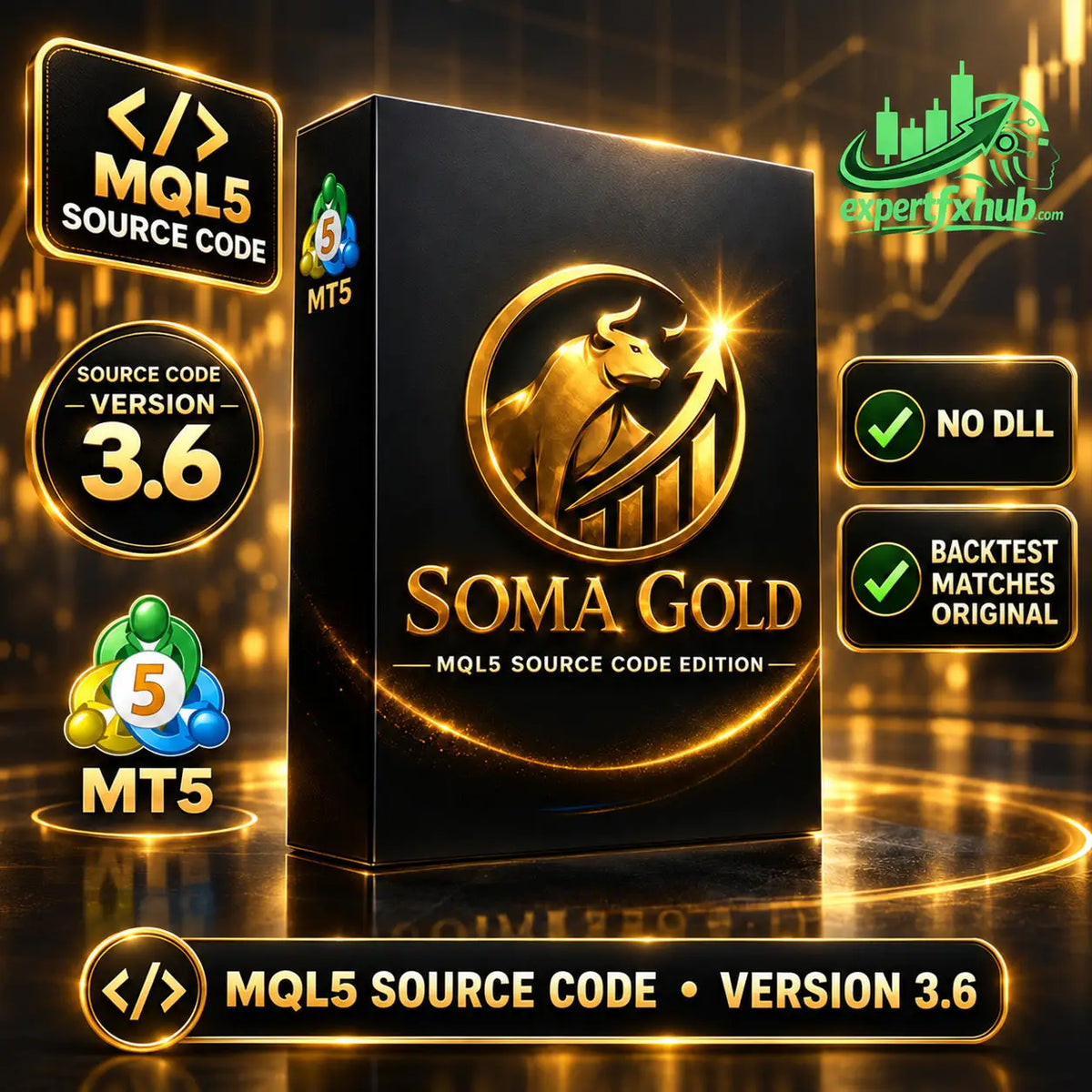 [SOURCE CODE] SomaGold MT5 v3.6