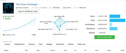 [SOURCE CODE] The Forex Exchanger MT5 v1.44