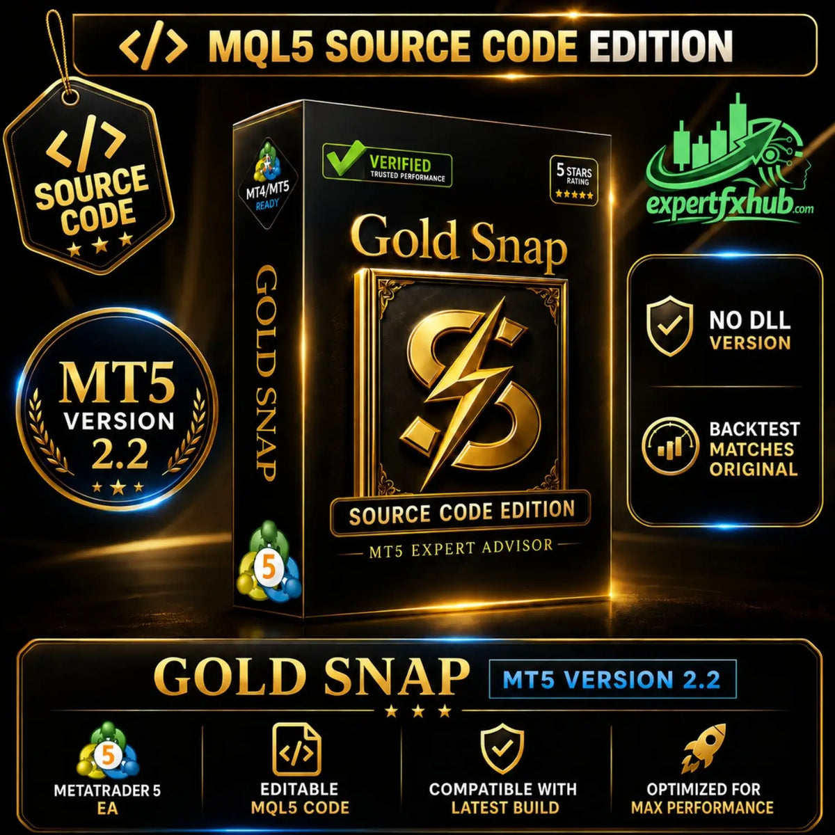 [SOURCE CODE] v2.2 Gold Snap MT5