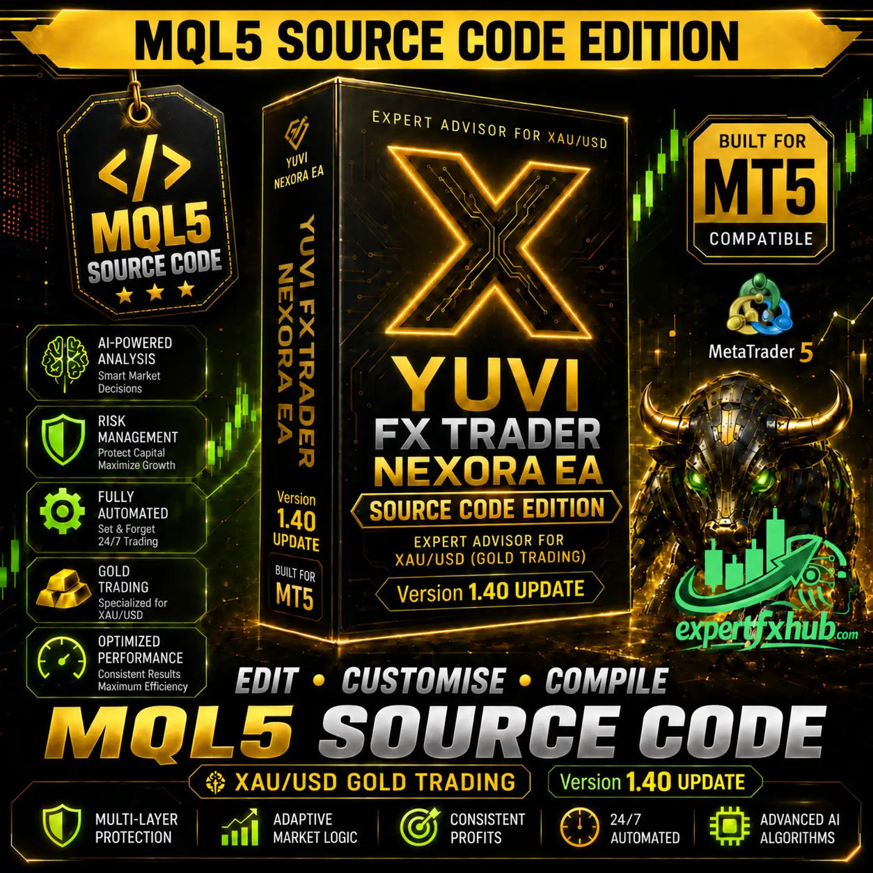 [SOURCE CODE] Yuvi FX Trader NEXORA V1.4 MT5