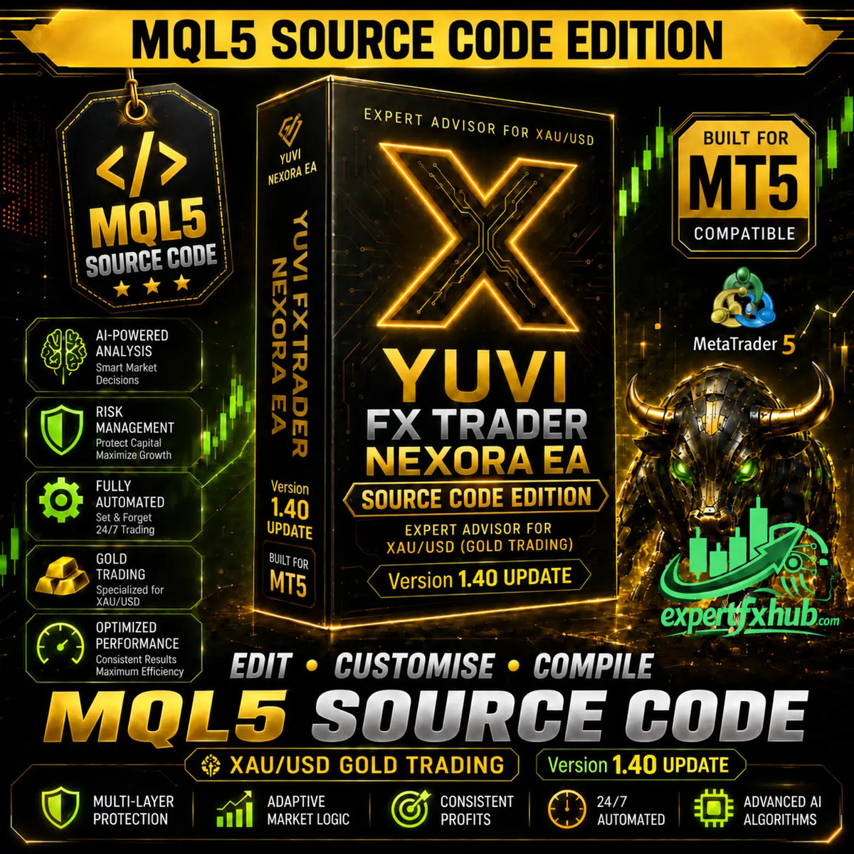 [SOURCE CODE] Yuvi FX Trader NEXORA V1.4 MT5