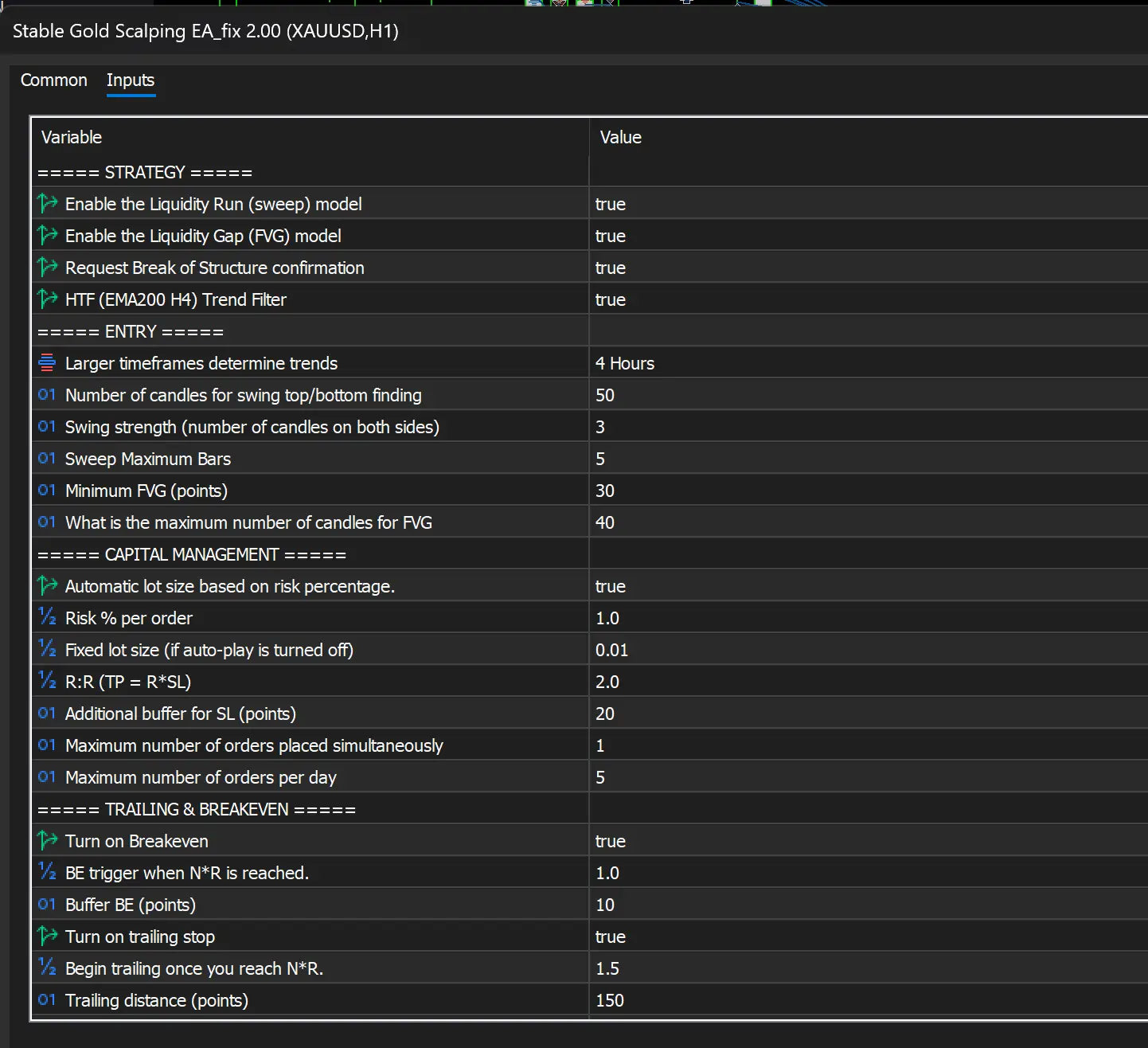 Stable Gold Scalping EA Bundle MT5