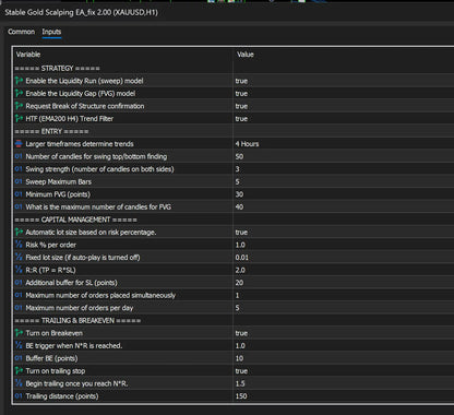 Stable Gold Scalping EA Bundle MT5