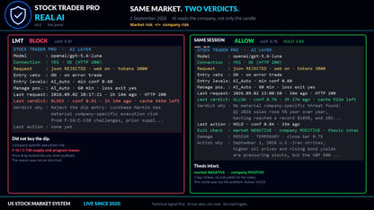 Stock Trader Pro MT5 v4.1