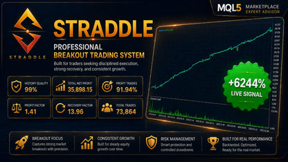 Straddle EA MT5 v1.137