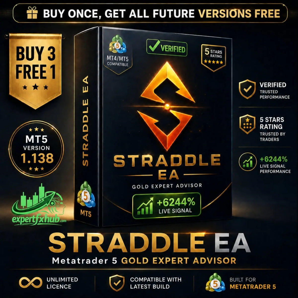 Straddle EA MT5 v1.138