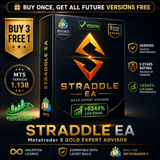 Straddle EA MT5 v1.138