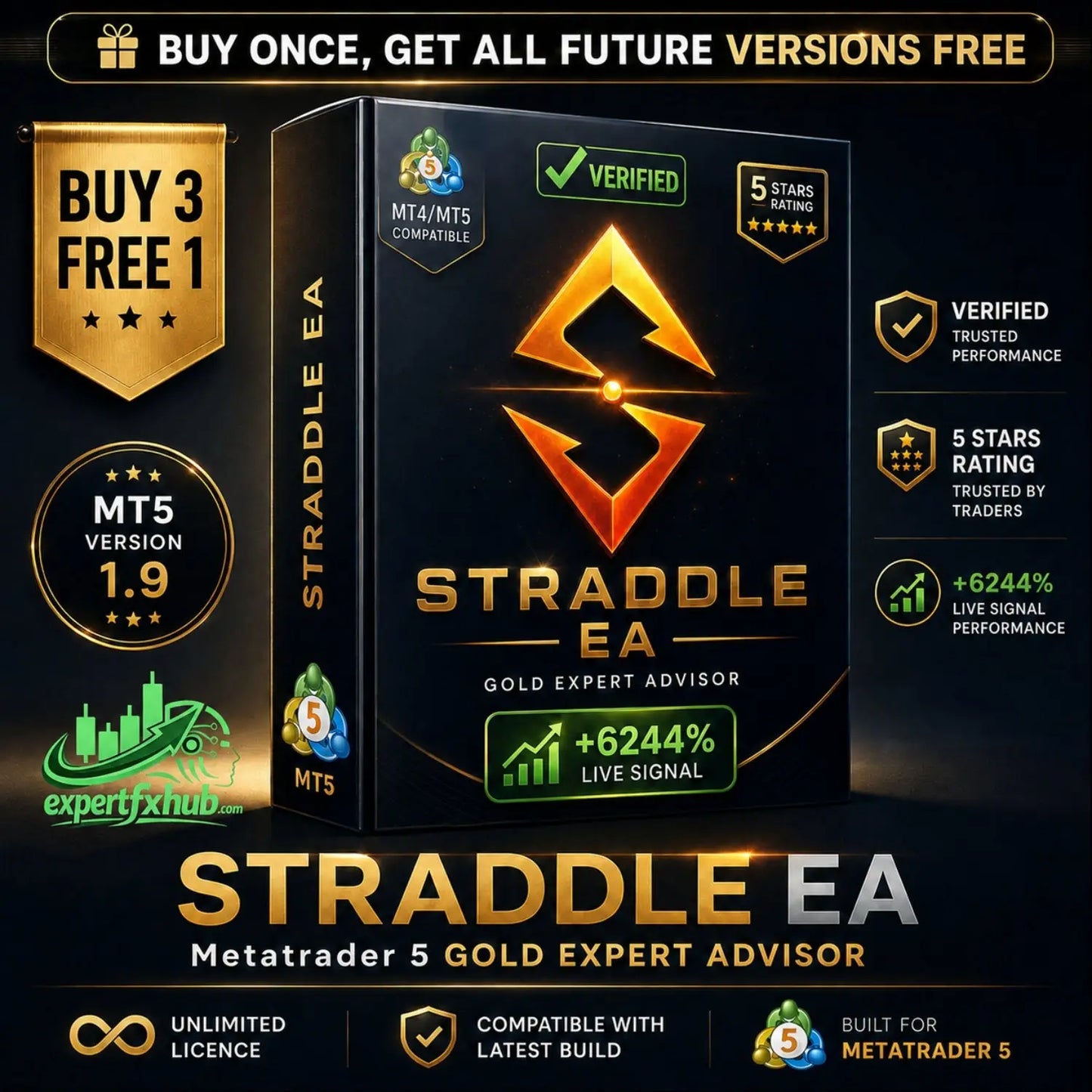 Straddle EA MT5 v1.9