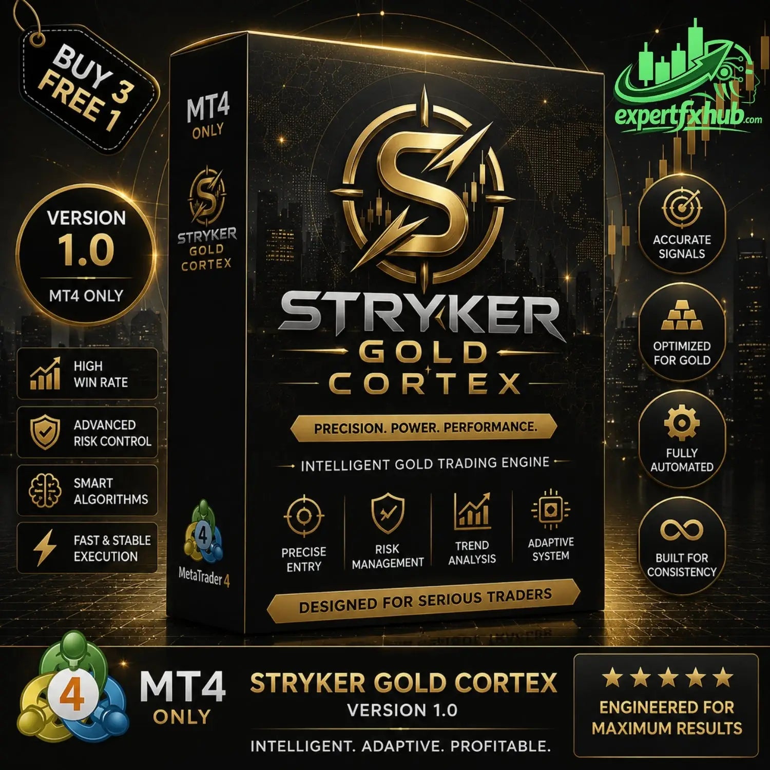 Stryker Gold Cortex MT4 EA v1.0