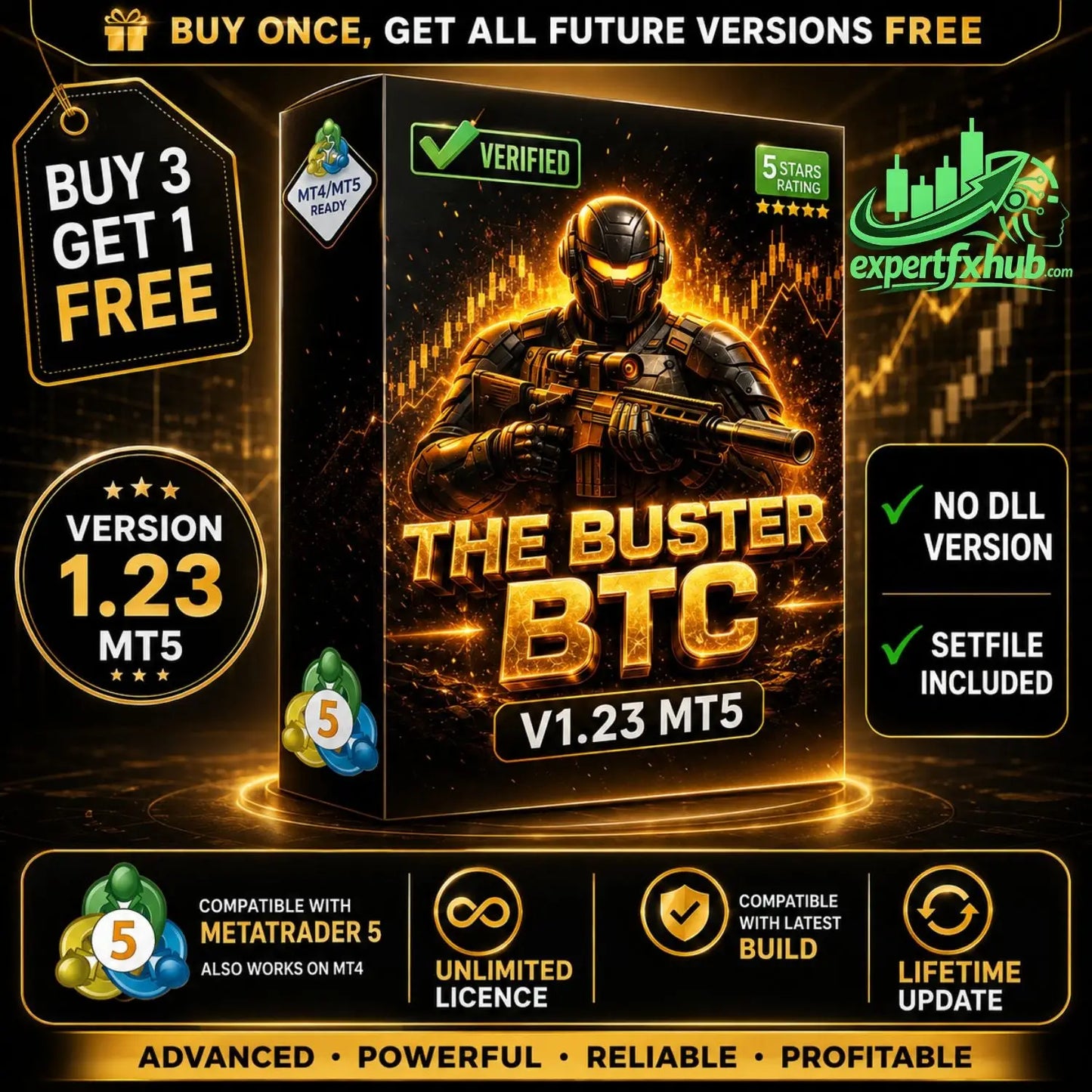 The Buster BTC Single Entry MT5