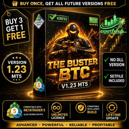 The Buster BTC Single Entry MT5