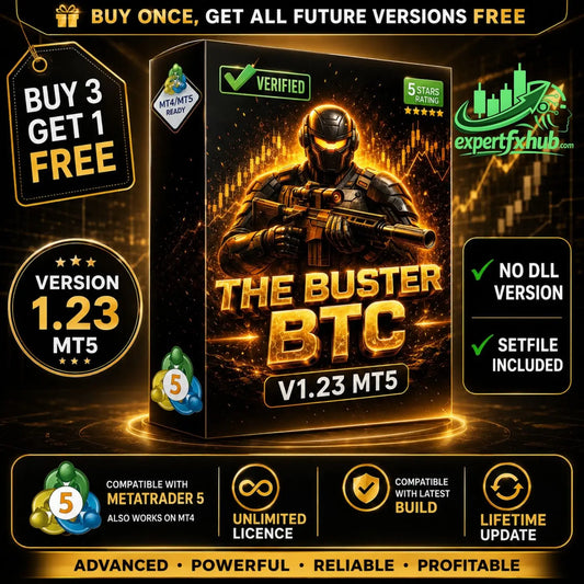 The Buster BTC Single Entry MT5
