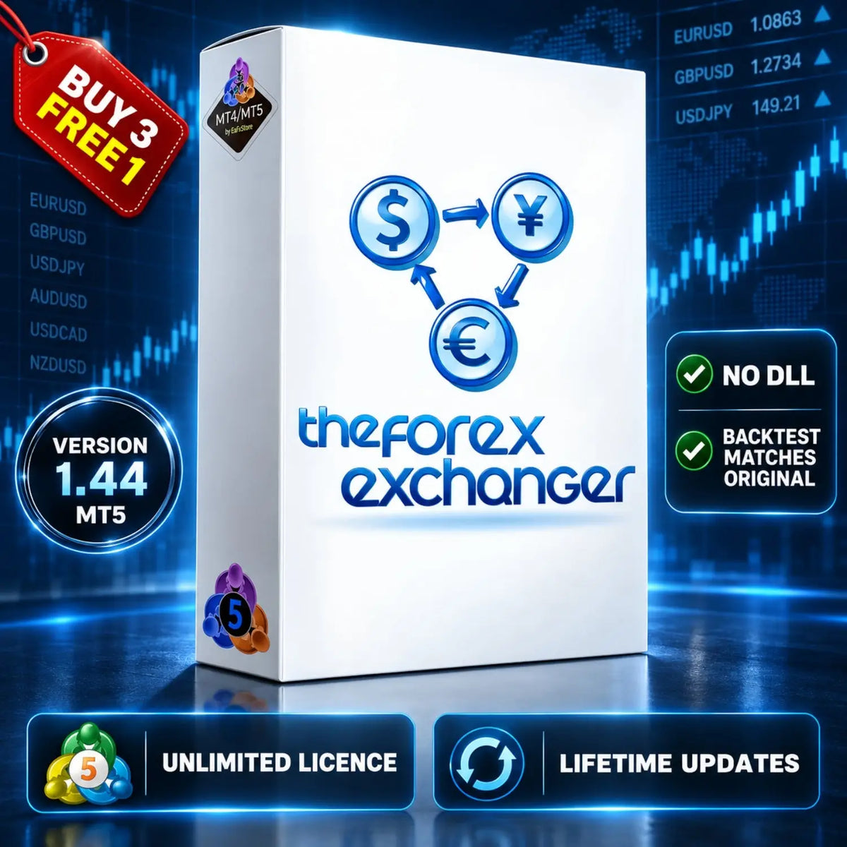 The Forex Exchanger MT5 v1.44