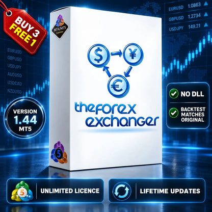 The Forex Exchanger MT5 v1.44