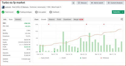 Turbo AI v3.0 MT5 by gediyafx