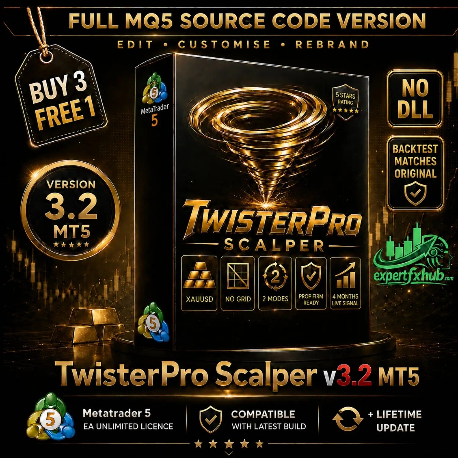 TwisterPro Scalper MT5 EA SOURCE CODE v3.2
