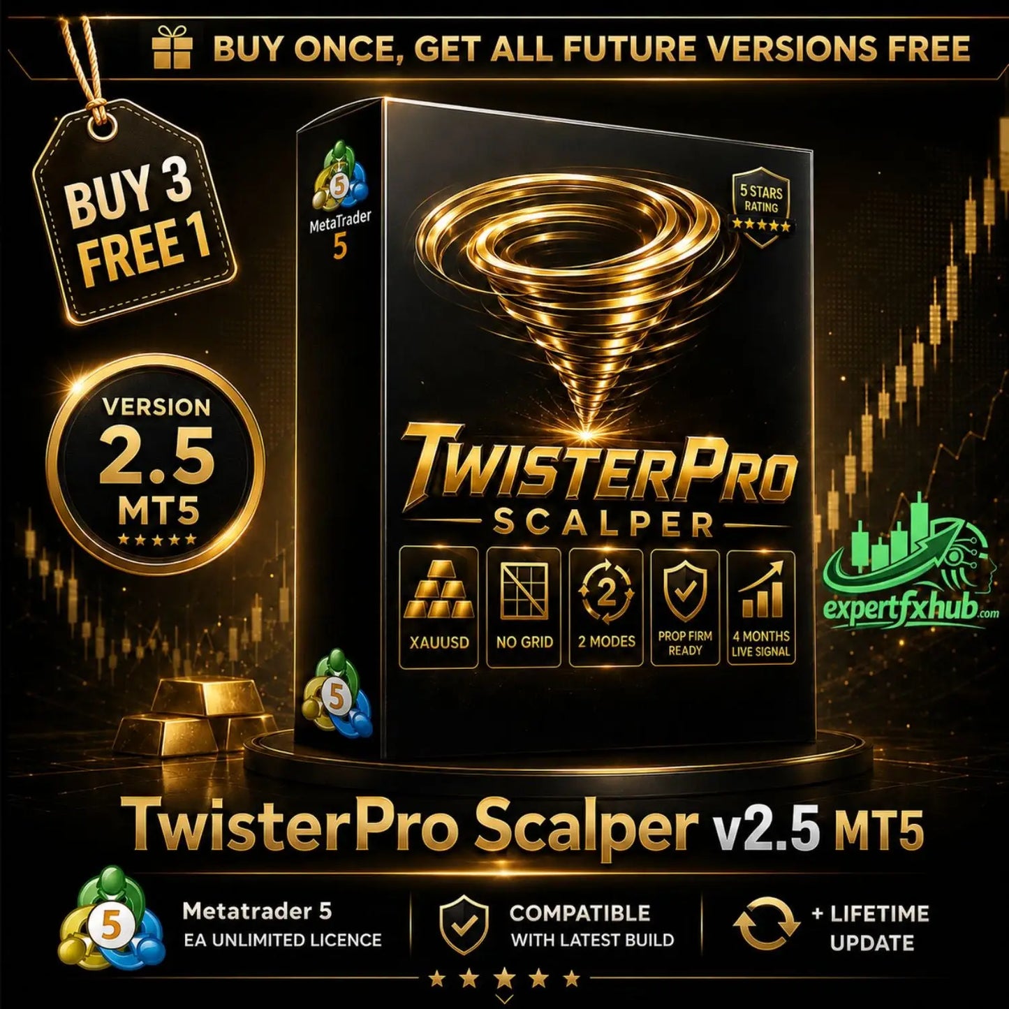 TwisterPro Scalper MT5 v2.5