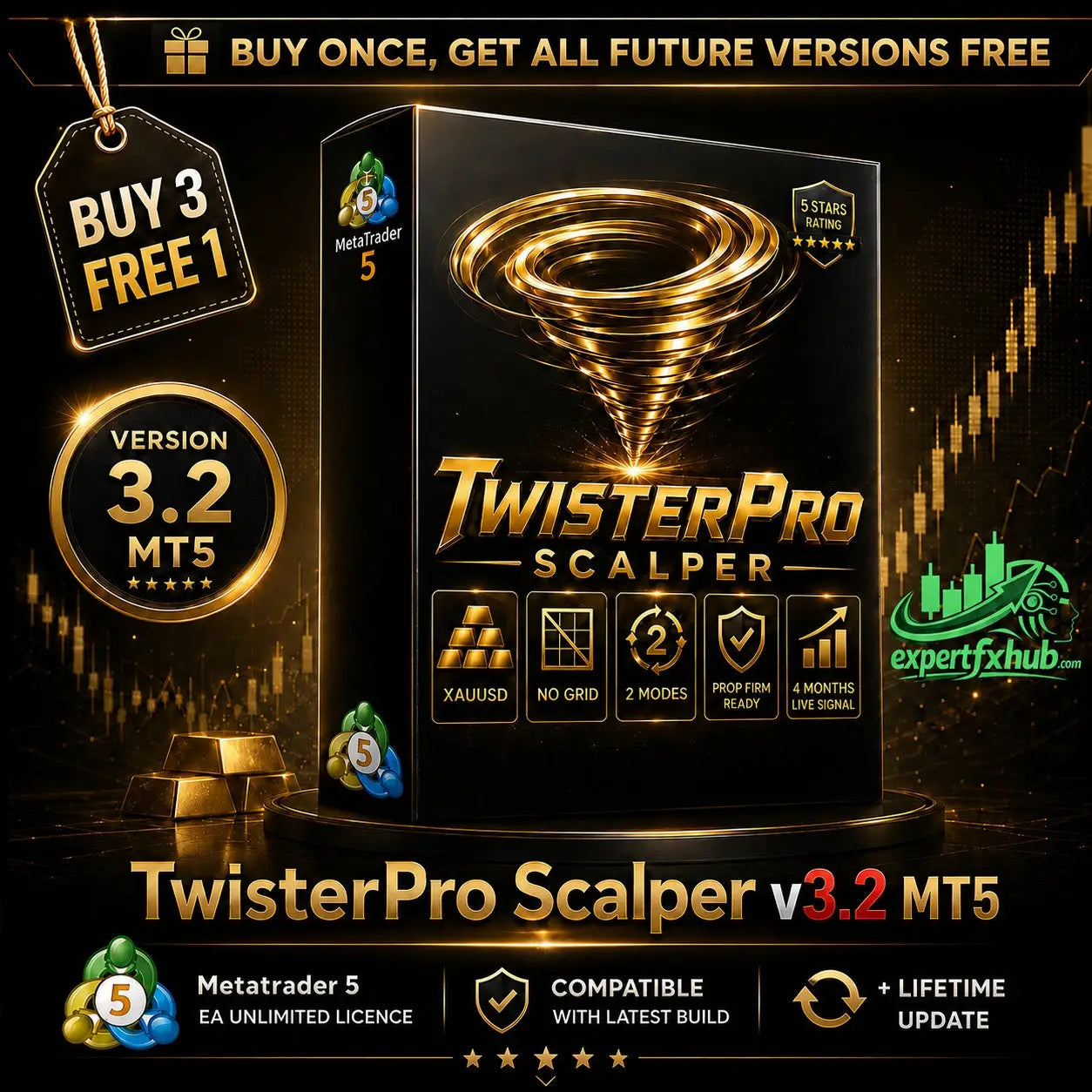 TwisterPro Scalper MT5 v3.2