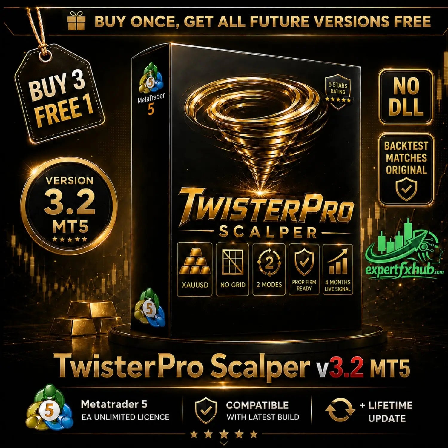 TwisterPro Scalper MT5 v3.2