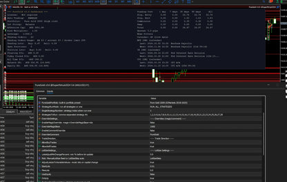 [SOURCE CODE] UBS Portfolio + Pure Gold 2000 MT5 EA v3.6