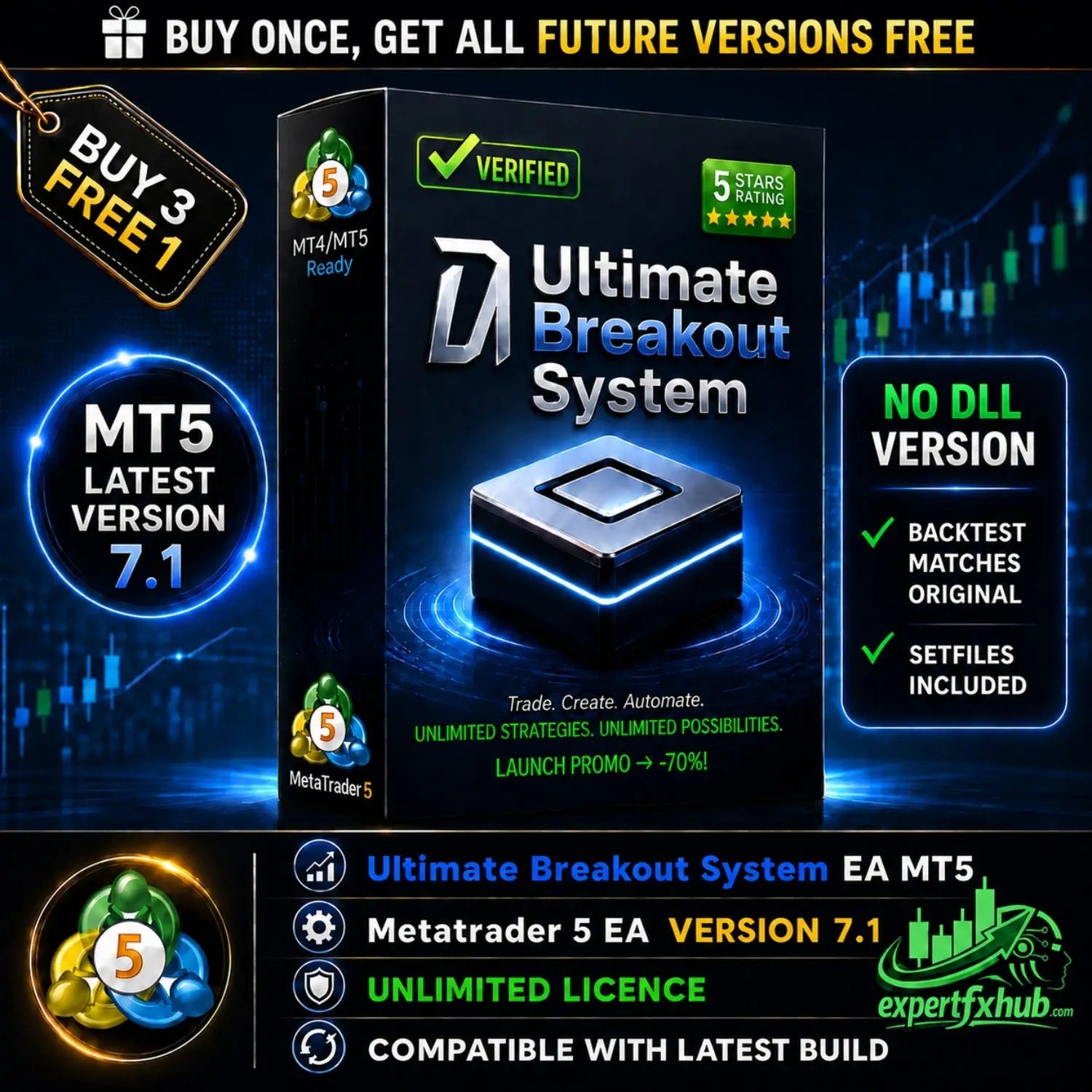 Ultimate Breakout System MT5 v7.1 GROUP BUY