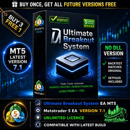 Ultimate Breakout System MT5 v7.1 GROUP BUY