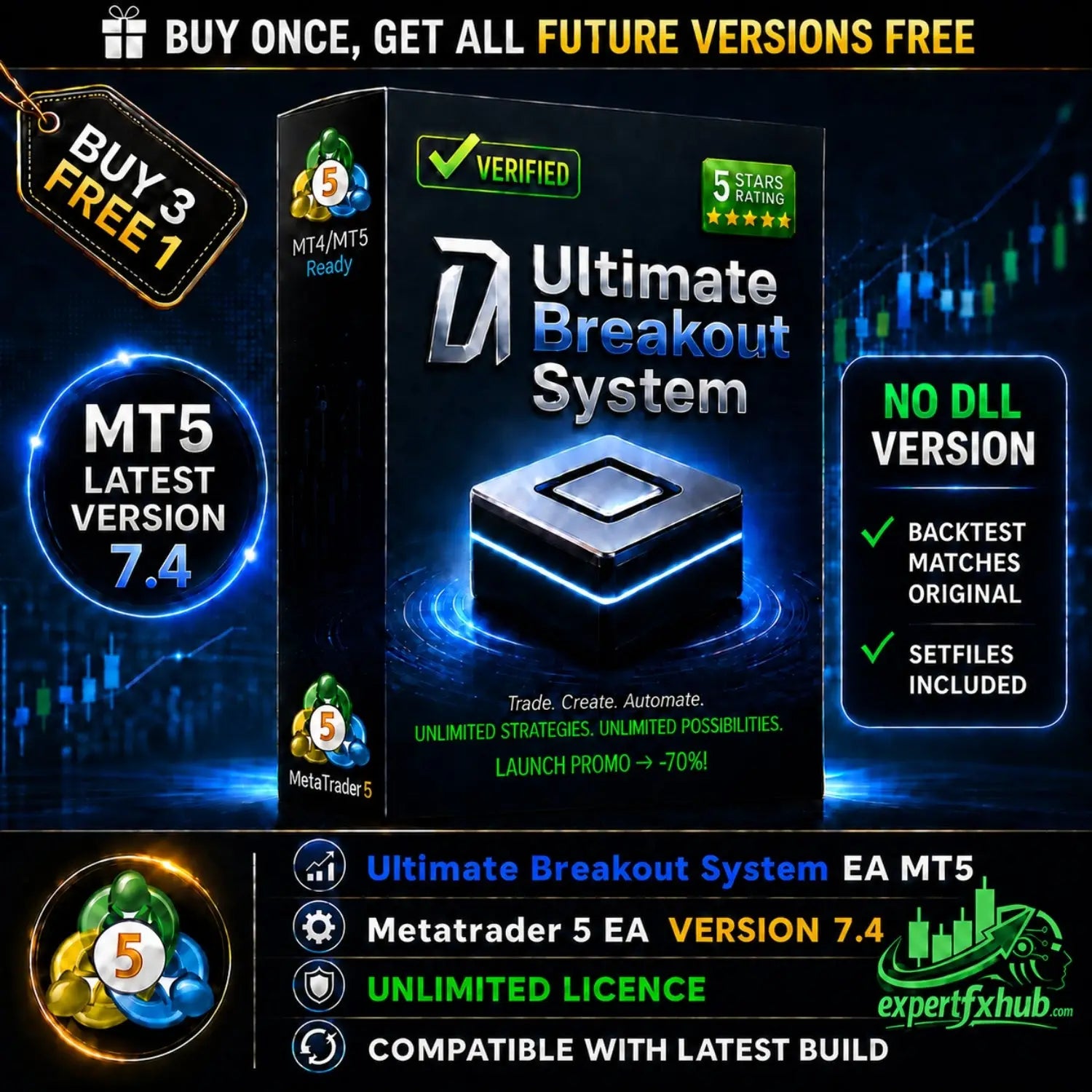 Ultimate Breakout System MT5 v7.4 by Profalgo Limited