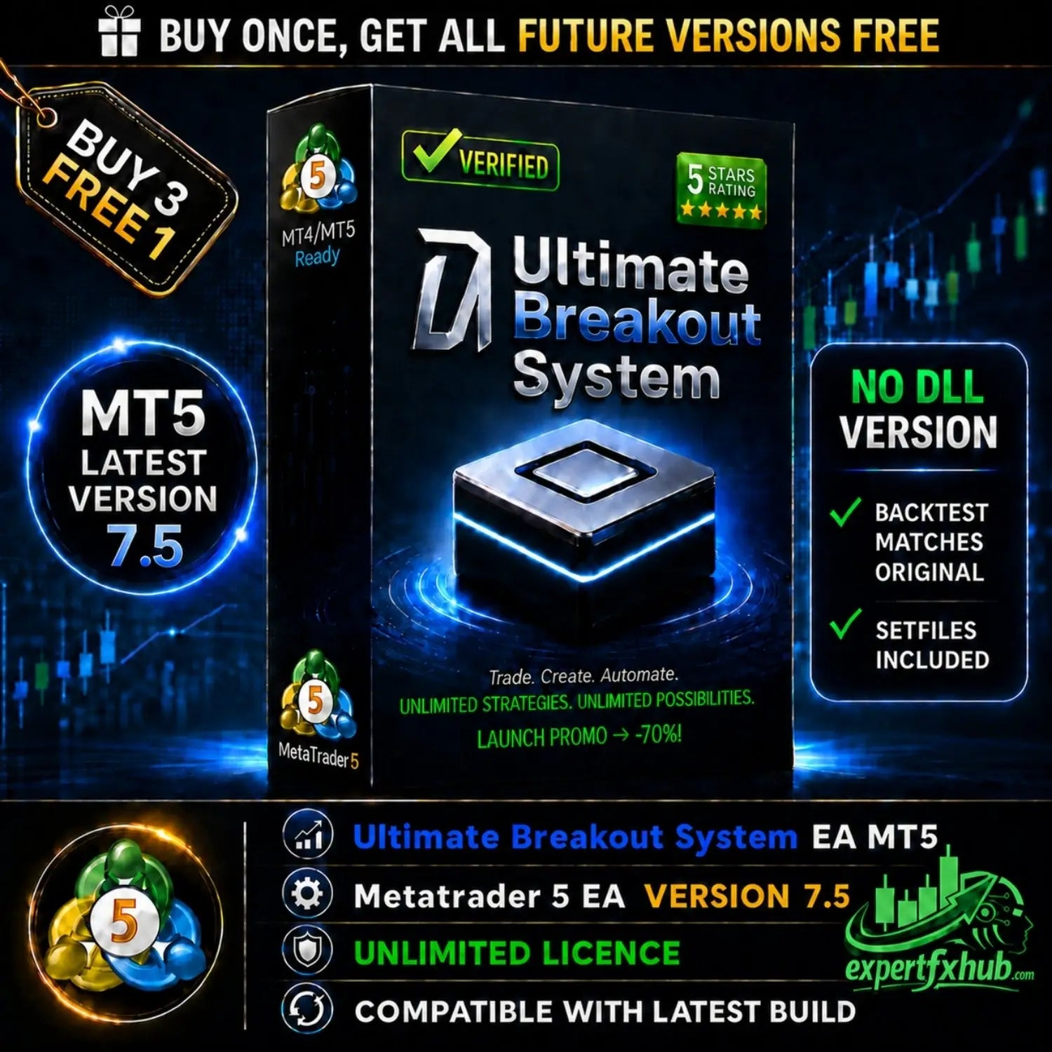 Ultimate Breakout System MT5 v7.5 by Profalgo Limited