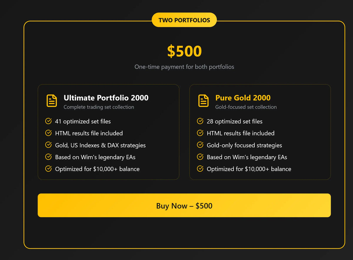 Ultimate Breakout Systems Two Portfolios [PREORDER]