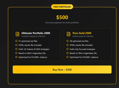 Ultimate Breakout Systems Two Portfolios [PREORDER]