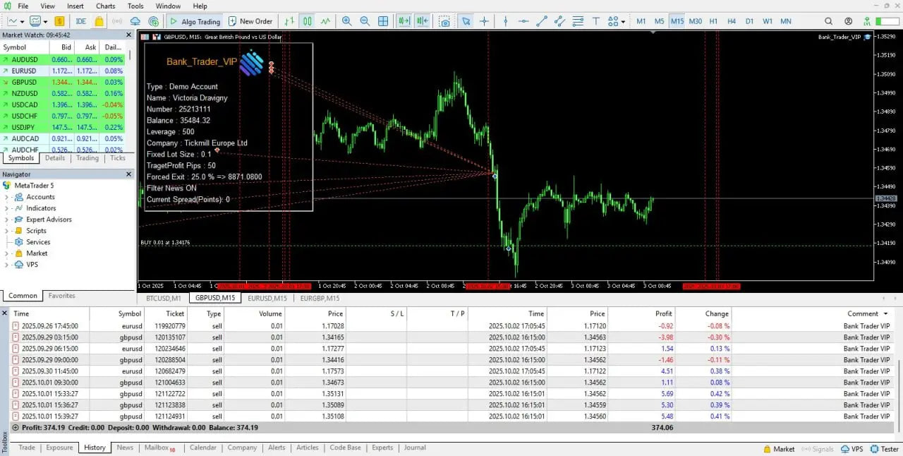 V1 0 Bank Trader Forex MT5 MQL5 EA Forex Gold Algo Trading Bot v1-0-bank-trader-forex-mt5-mql5-ea-forex-gold-algo-trading-bot