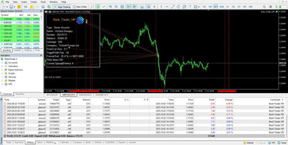 Black trading platform interface of v1.0 bank trader forex mt5 displaying financial charts and data tables