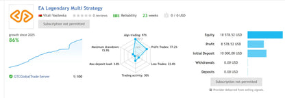 v1.0 EA Legendary MT5