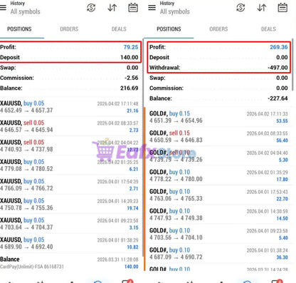 v1.0 Liquidity Grabber Pro MT5