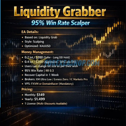 v1.0 Liquidity Grabber Pro MT5