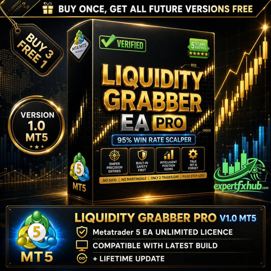 v1.0 Liquidity Grabber Pro MT5