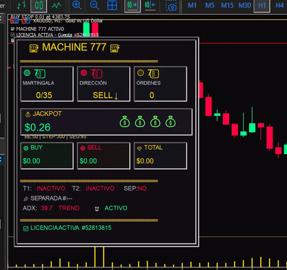 v1.0 Machine 777 MT5