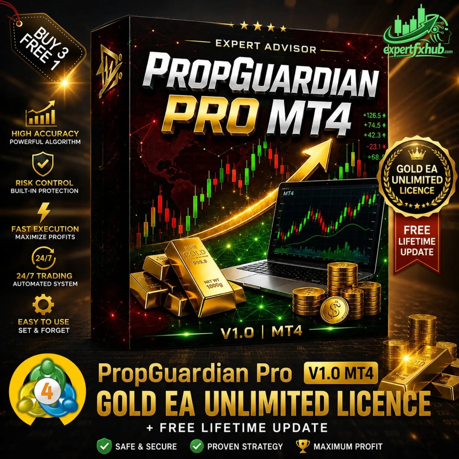 v1.0 PropGuardian Pro MT4