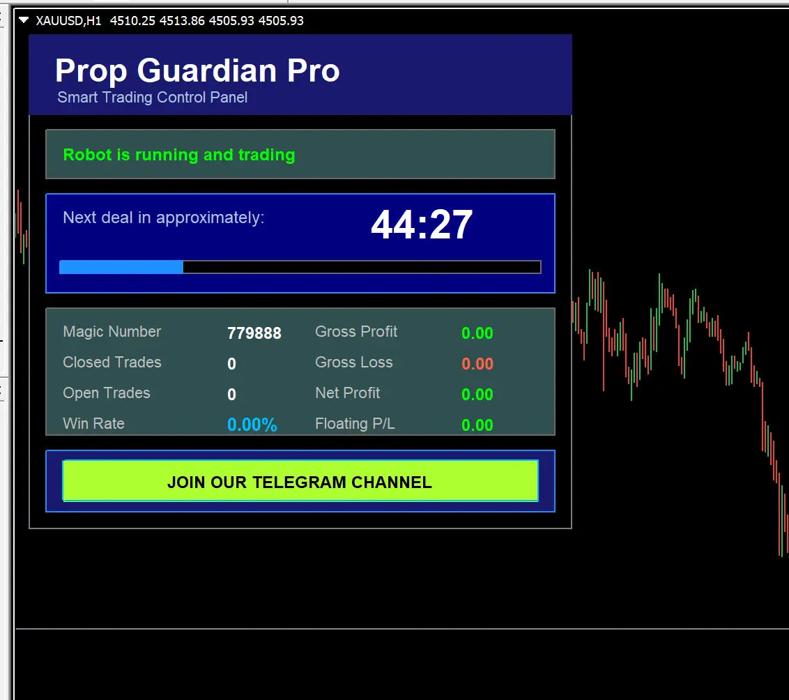 v1.0 PropGuardian Pro MT4