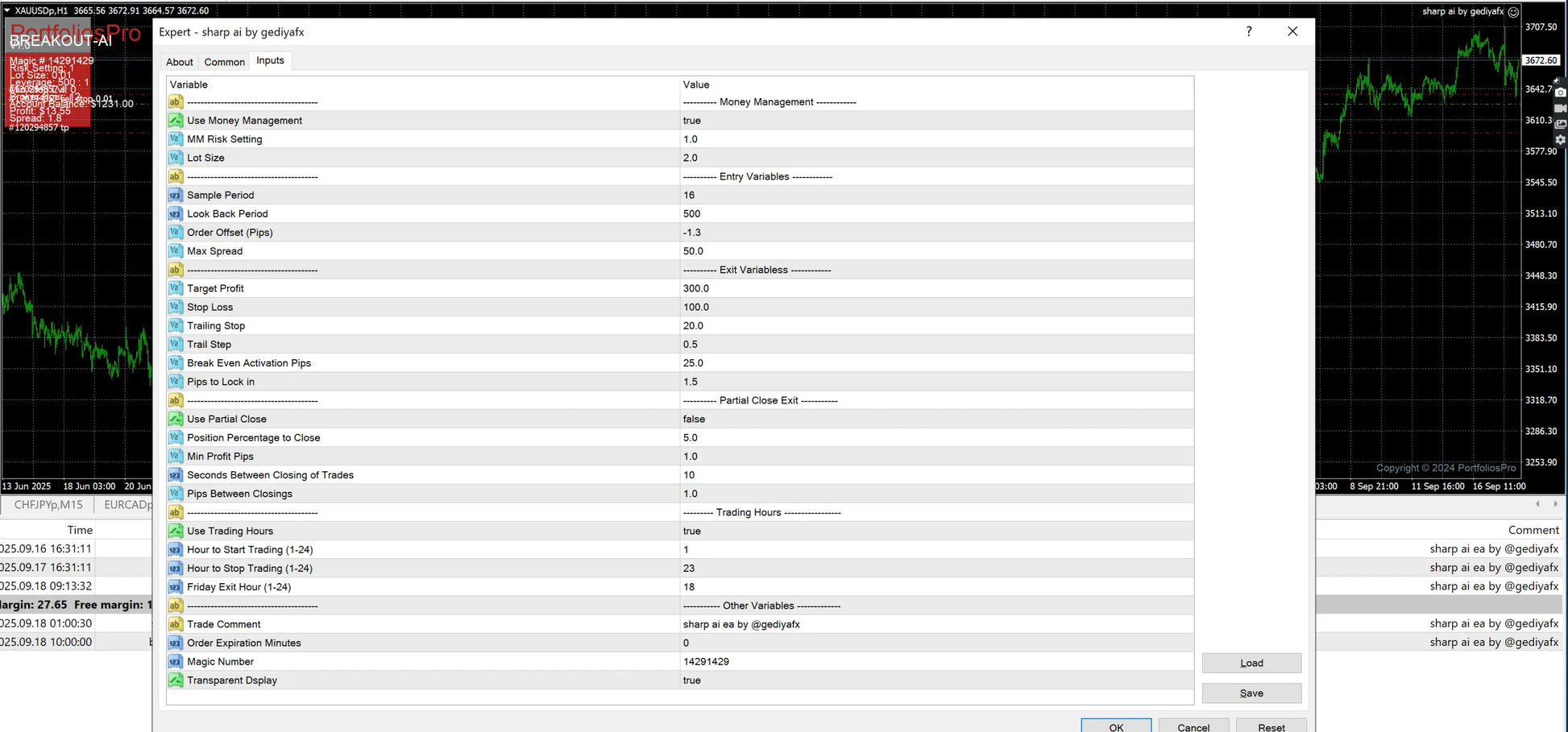The v1.0 Sharp AI MT4 interface shows a black and white financial trading software with charts and data panels