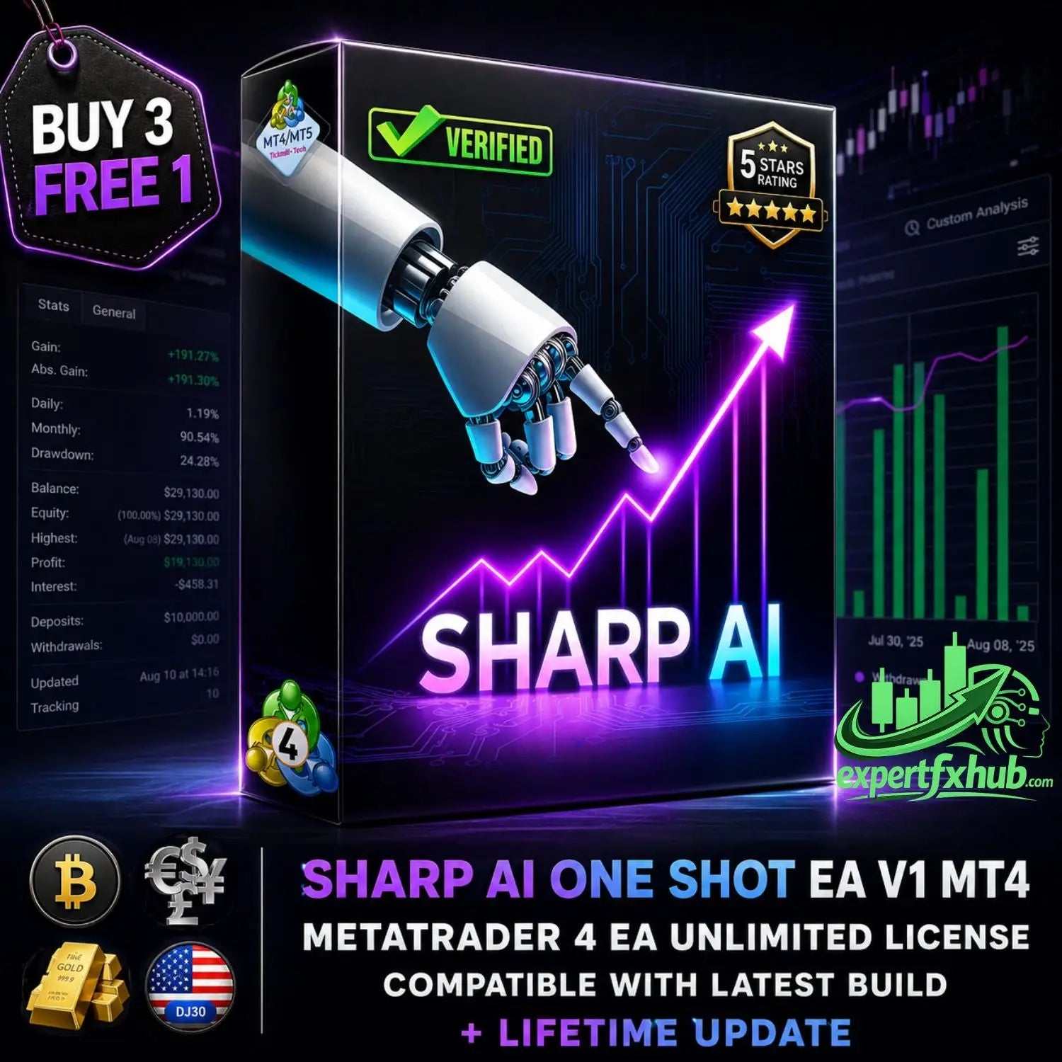 A sleek futuristic box for sharp ai one shot ea v1 mt4 trading software with glowing purple and blue neon robotic hand graphics