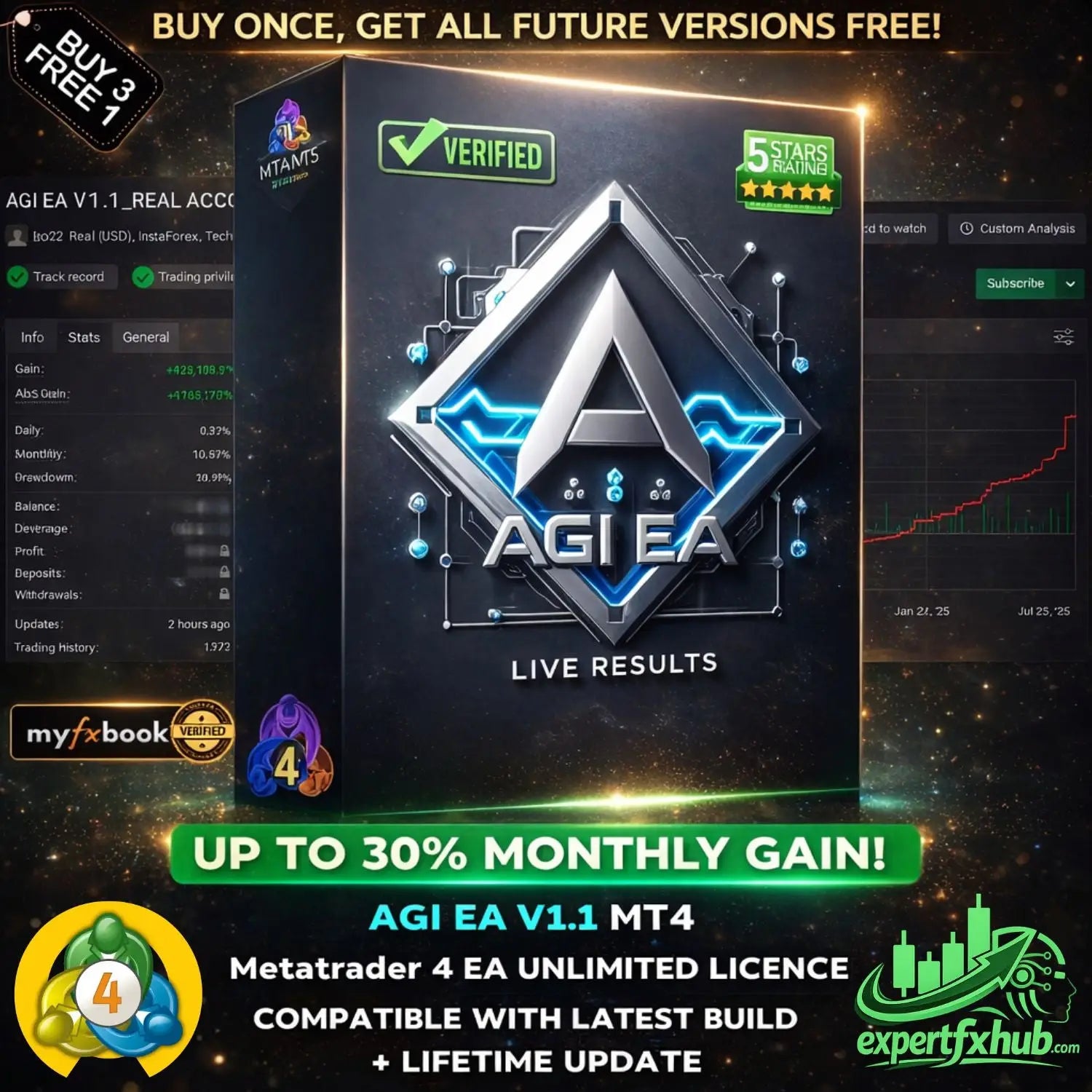 Black box packaging for v1.1 AGI EA MT4 trading software with silver and blue diamond logo and glowing circuitry details