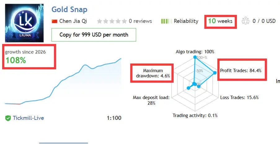 v1.1 Gold Snap MT5
