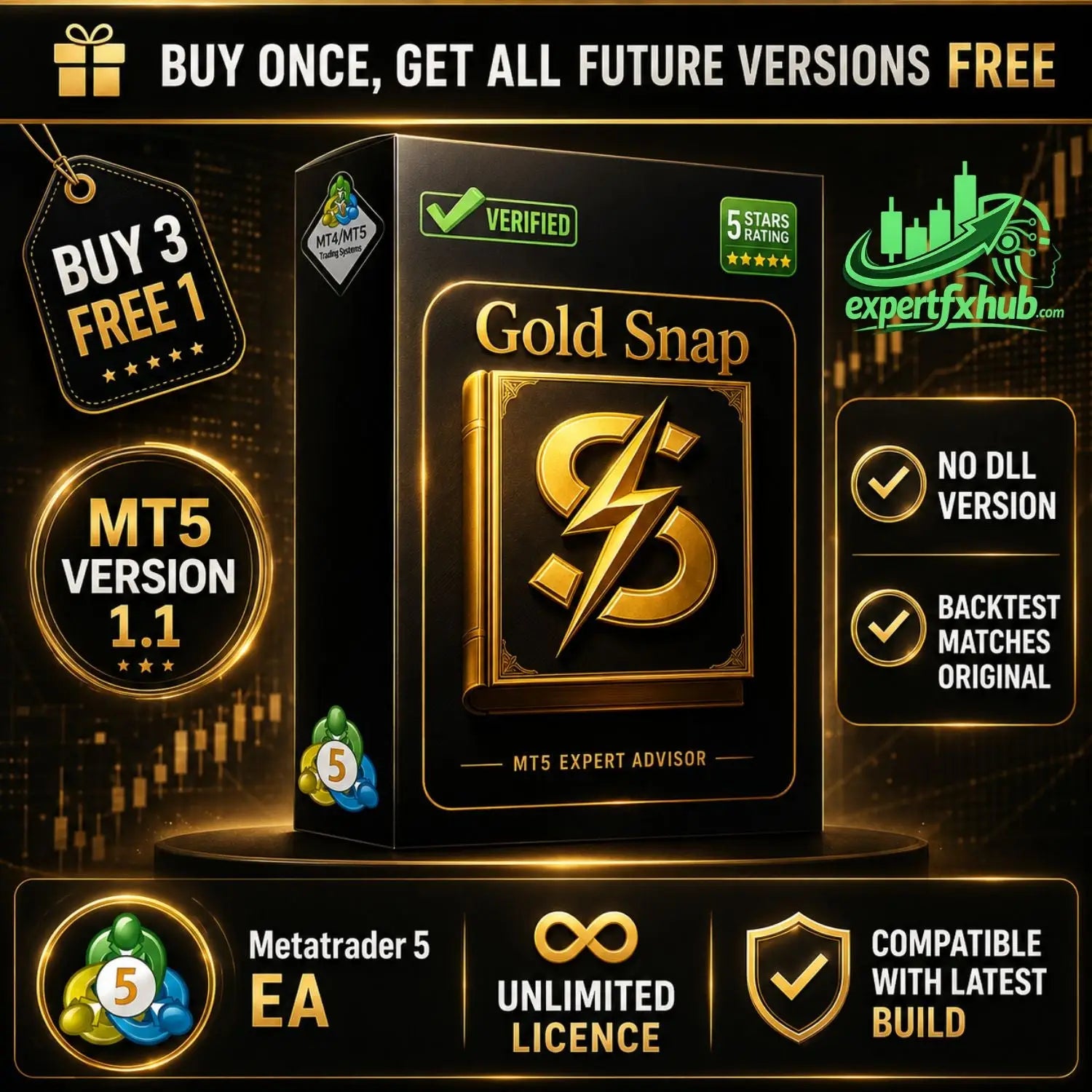 v1.1 Gold Snap MT5